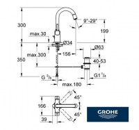 GROHE GRANDERA BIMANDO LAVABO